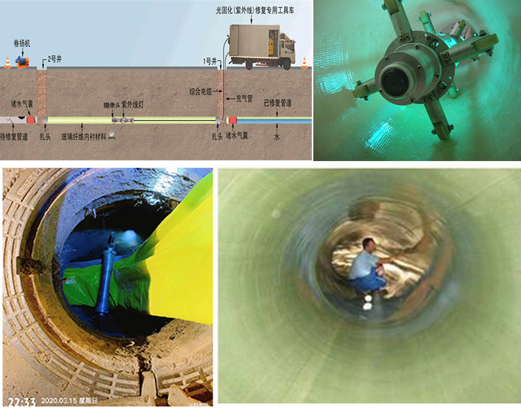 排湖风景区UV-CIPP内衬修复