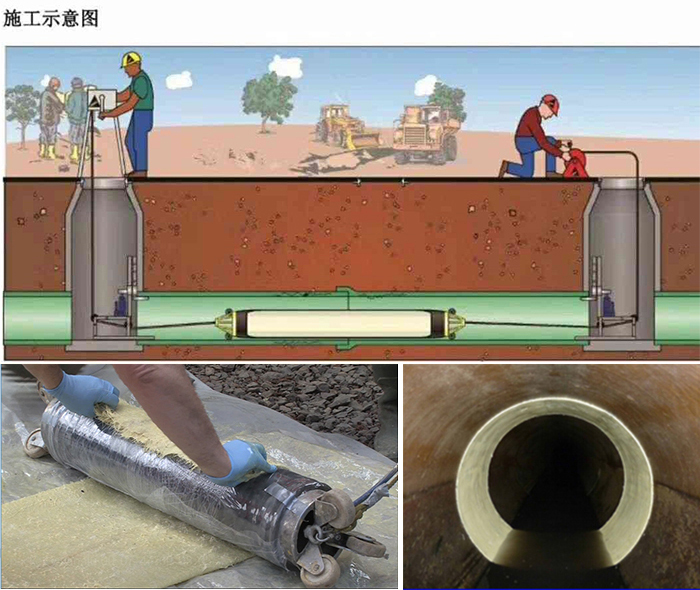 排湖风景区管道局部点状修复